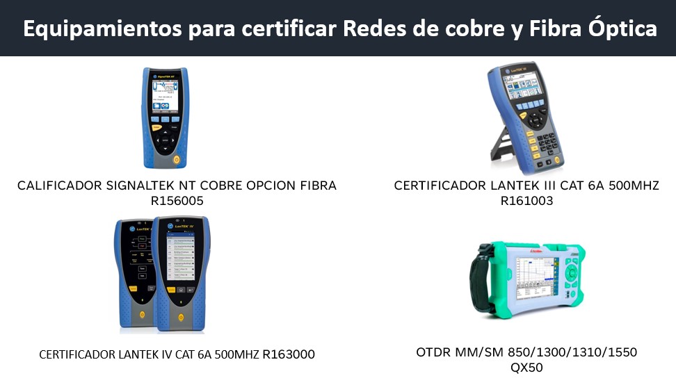 Equipos de Certificación